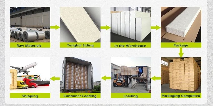 packing and shipping packing and shipping